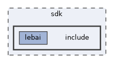 sdk/include